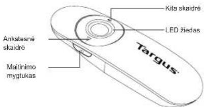 TARGUS AMP18US - Kaip naudotis nuotoliniu valdymo pultu - 1
