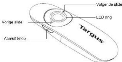 TARGUS AMP18US - Uw afstandsbediening gebruiken - 1