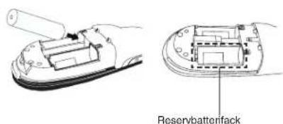 TARGUS AMP18US - Systemkrav - 2