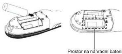 TARGUS AMP18US - Nastavení dalkového prezentéru   Vlození baterií - 2