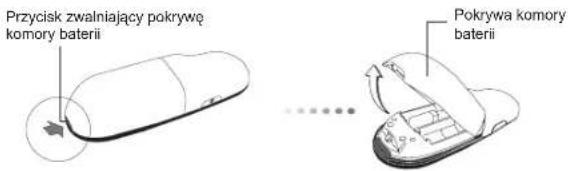 TARGUS AMP18US - Konfiguracja pilota Włodanie baterii - 1