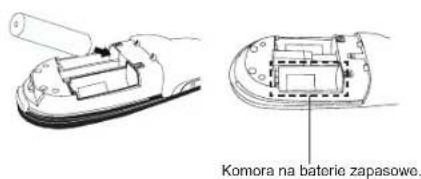 TARGUS AMP18US - Konfiguracja pilota Włodanie baterii - 2