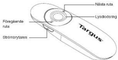 TARGUS AMP18US - Användning av din fjärrkontroll - 1