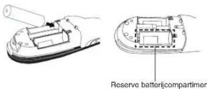 TARGUS AMP18US - Uw afstandsbediening instellen   De batterijen installeren - 2