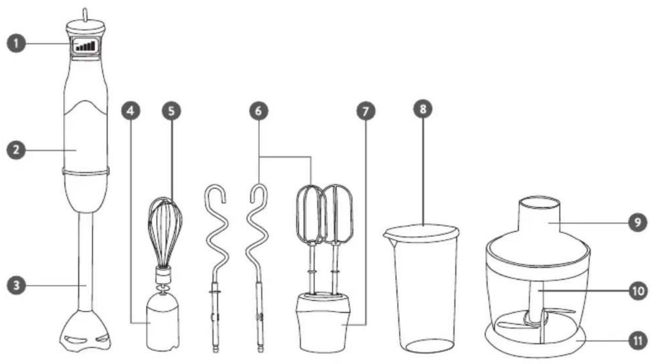 Springlane Sam - Disposal/Environmental protection - 2