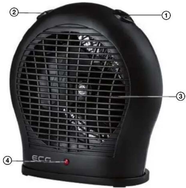 ECG TV 30 - POPIS / POPIS / OPIS / A KÉSZÜLEK RÉSZEI / BESCHREIBUNG / DESCRIPTION / OPIS / OPIS / OPIS / KIRJELDUS / APRAŠYMAS / APRAKSTS - 1