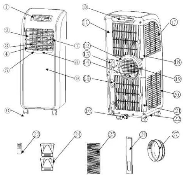 TRISTAR AC5519 - PEÇAS - 1