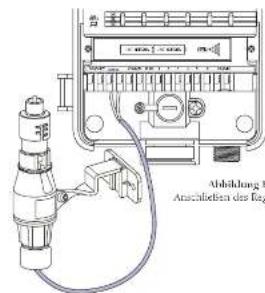 ORBIT WaterMaster 57606 - Anhang B: Regensensor und Regensensor-Umgehungsschalter (Sensor separat erhältlich) - 1
