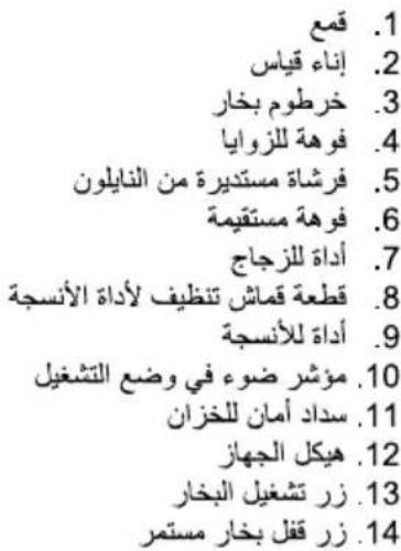 PALSON Space - Space - 1