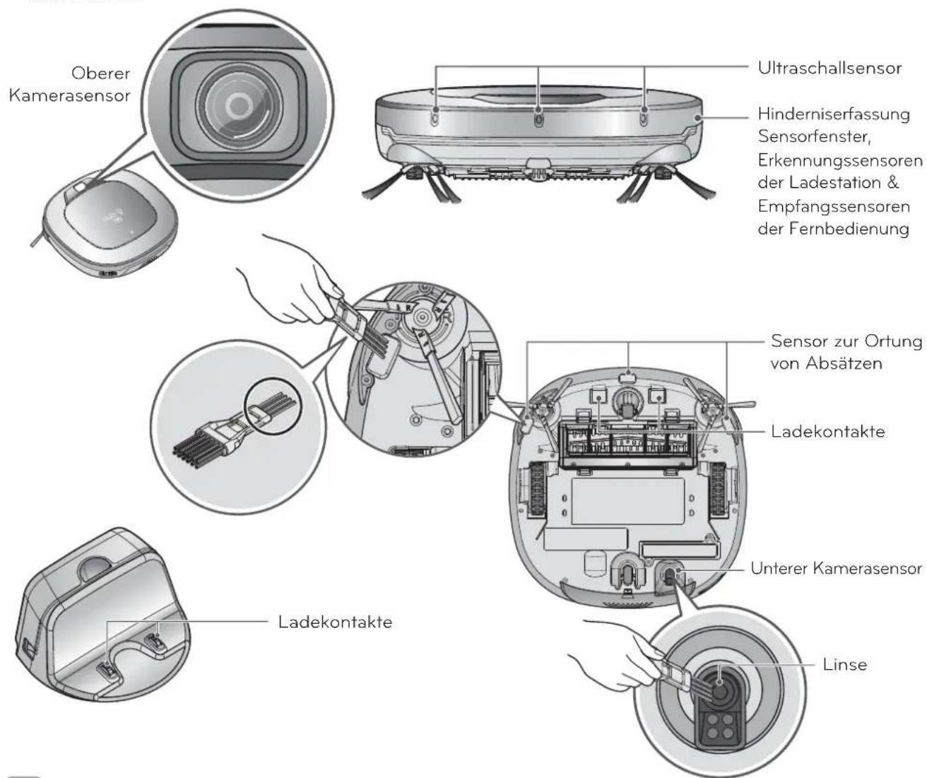 LG VR64703LVMP - REINIGUNG DES SENSORS/ DER LADESTATION - 2