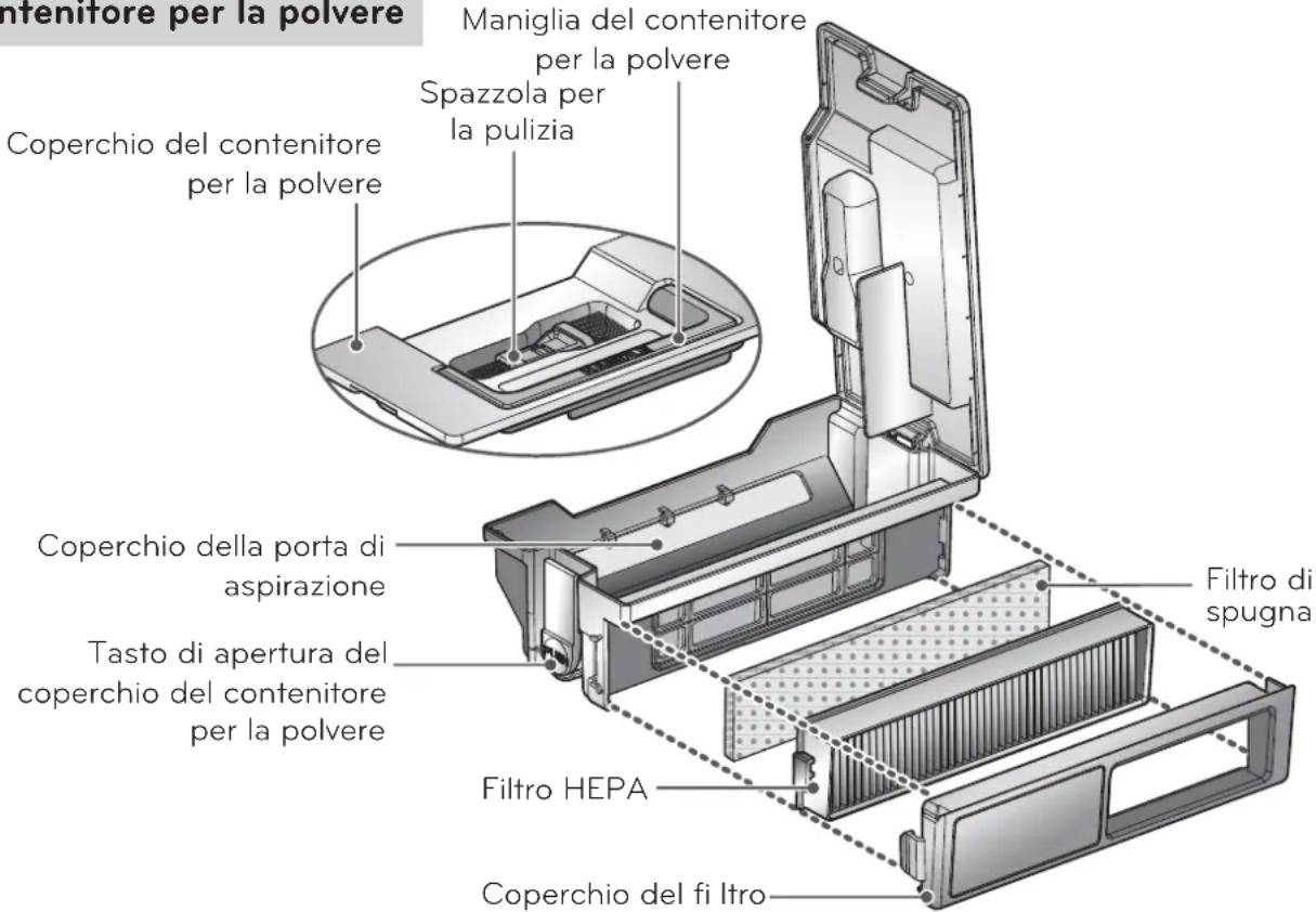 LG VR64703LVMP - Consiglio - 19