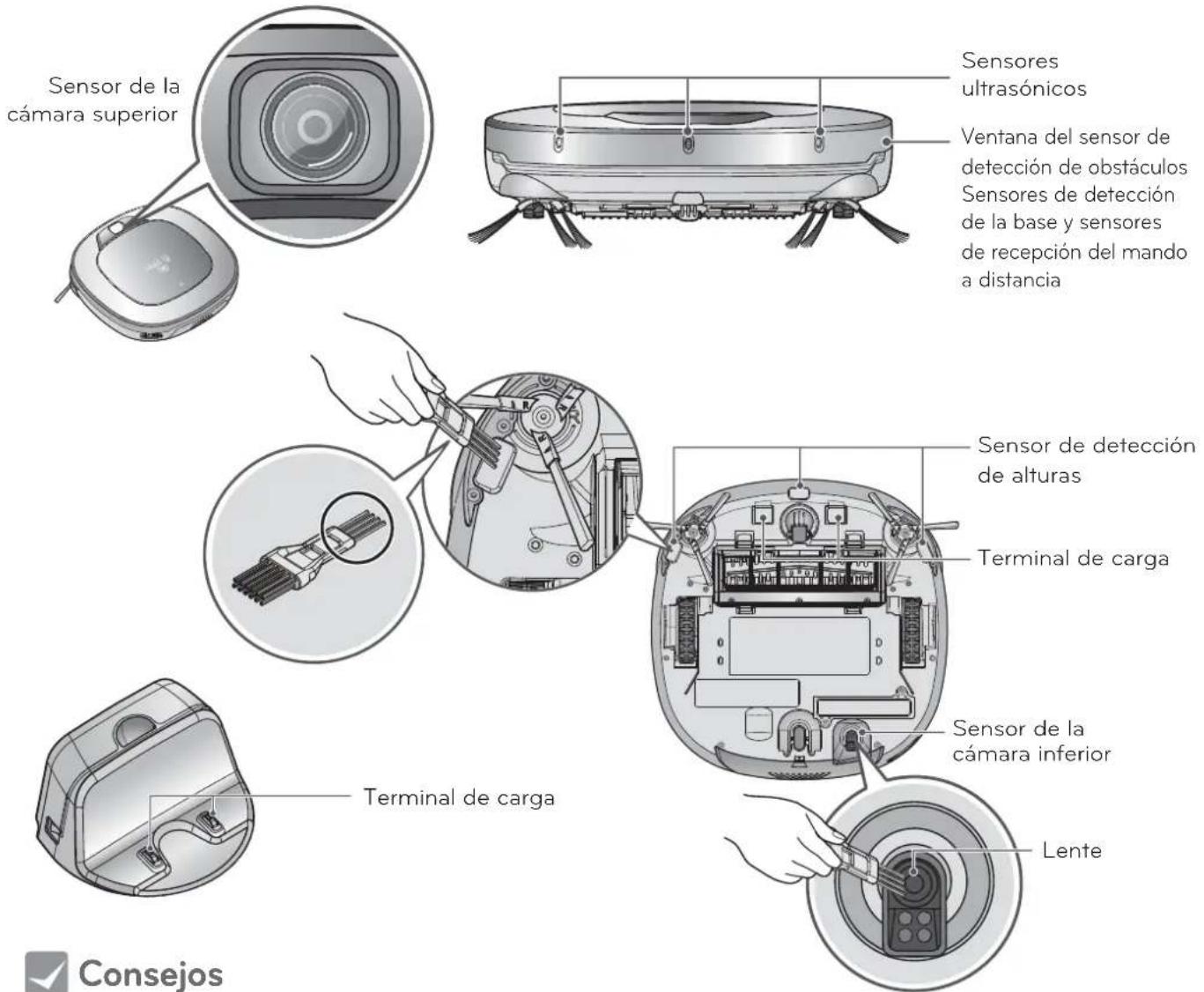 LG VR64703LVMP - LIMPieZA DEL SENSOR/TERMINAL DE CARGA - 2