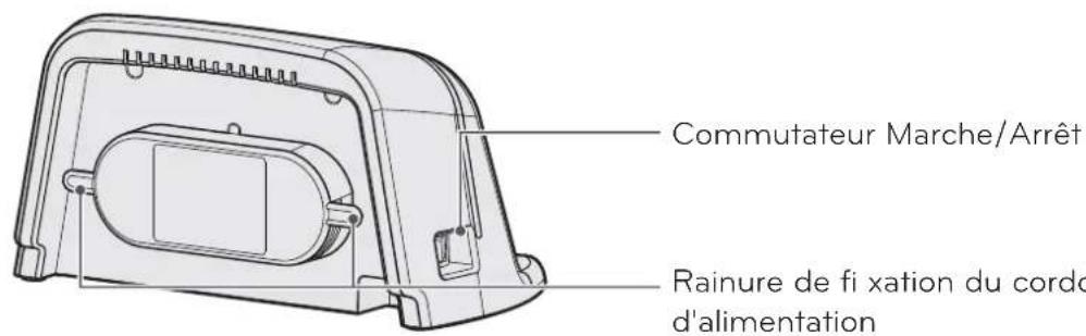LG VR64703LVMP - DESCRIPTIF DES PIECES PÉRIPHÉRIQUES - 2