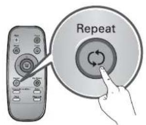 LG VR64703LVMP - Repeat Mode - 5
