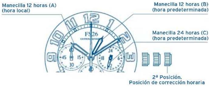 FESTINA F20443 - TIPO | TIPO | - 1