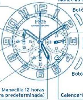 FESTINA F20443 - DIALES Y BOTONES - 1