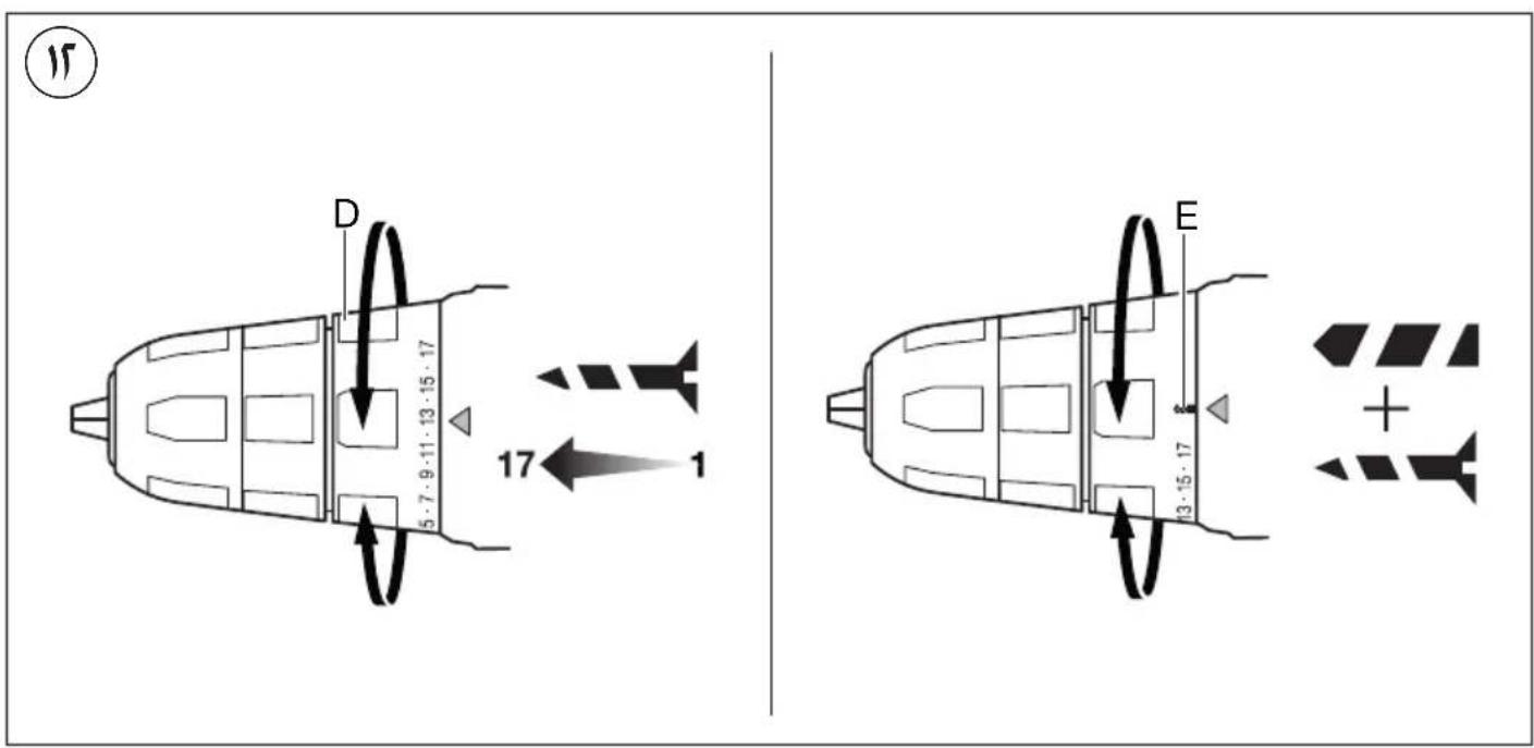 SKIL 2432 AL - L - 9