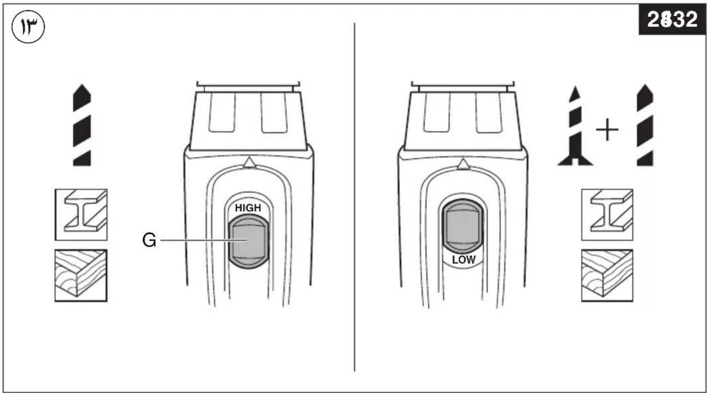 SKIL 2432 AL - L - 5