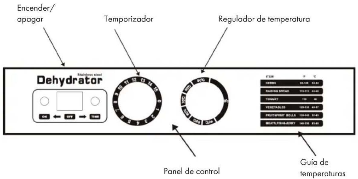 Klarstein Master Jerky 32 - VISTA GENERAL DEL APARATO - 1
