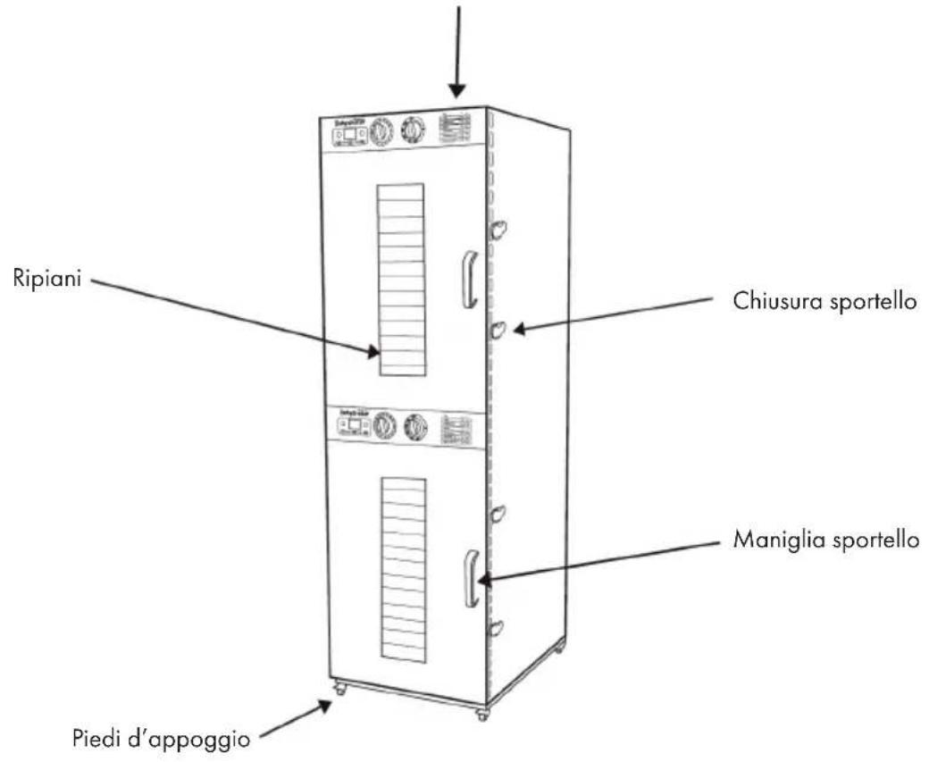 Klarstein Master Jerky 32 - DESCRIZIONE DEL DISPOSITIVO - 2