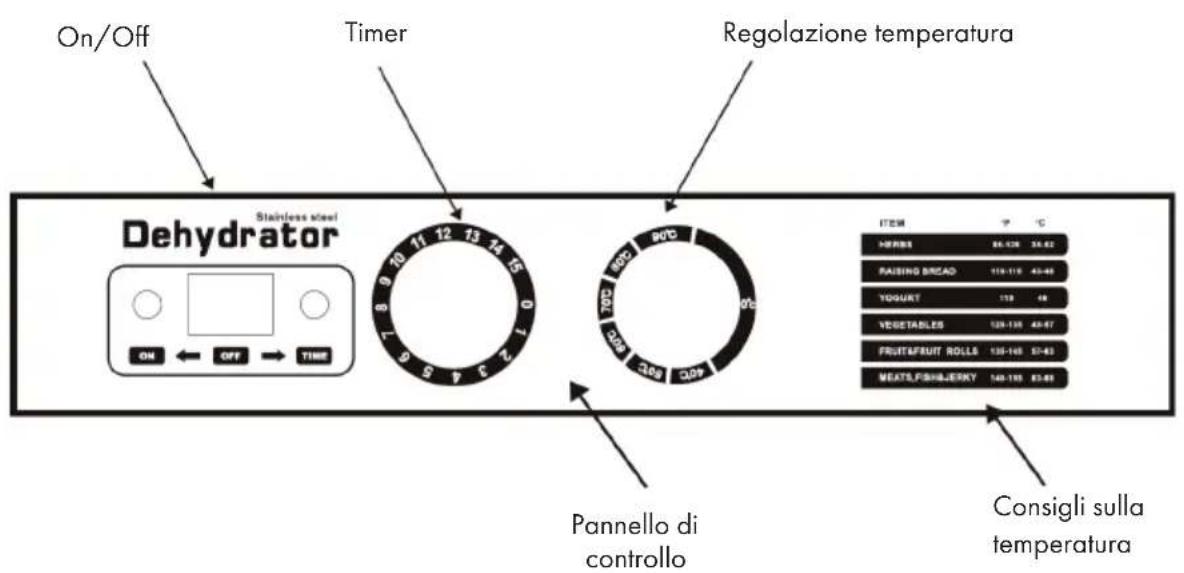 Klarstein Master Jerky 32 - DESCRIZIONE DEL DISPOSITIVO - 1