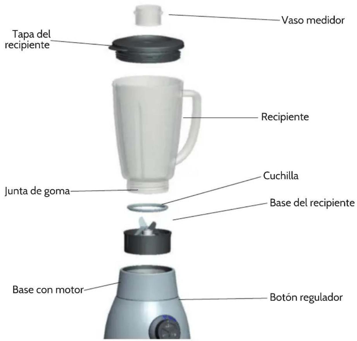 Klarstein 10028562 - Descripción del aparato - 1