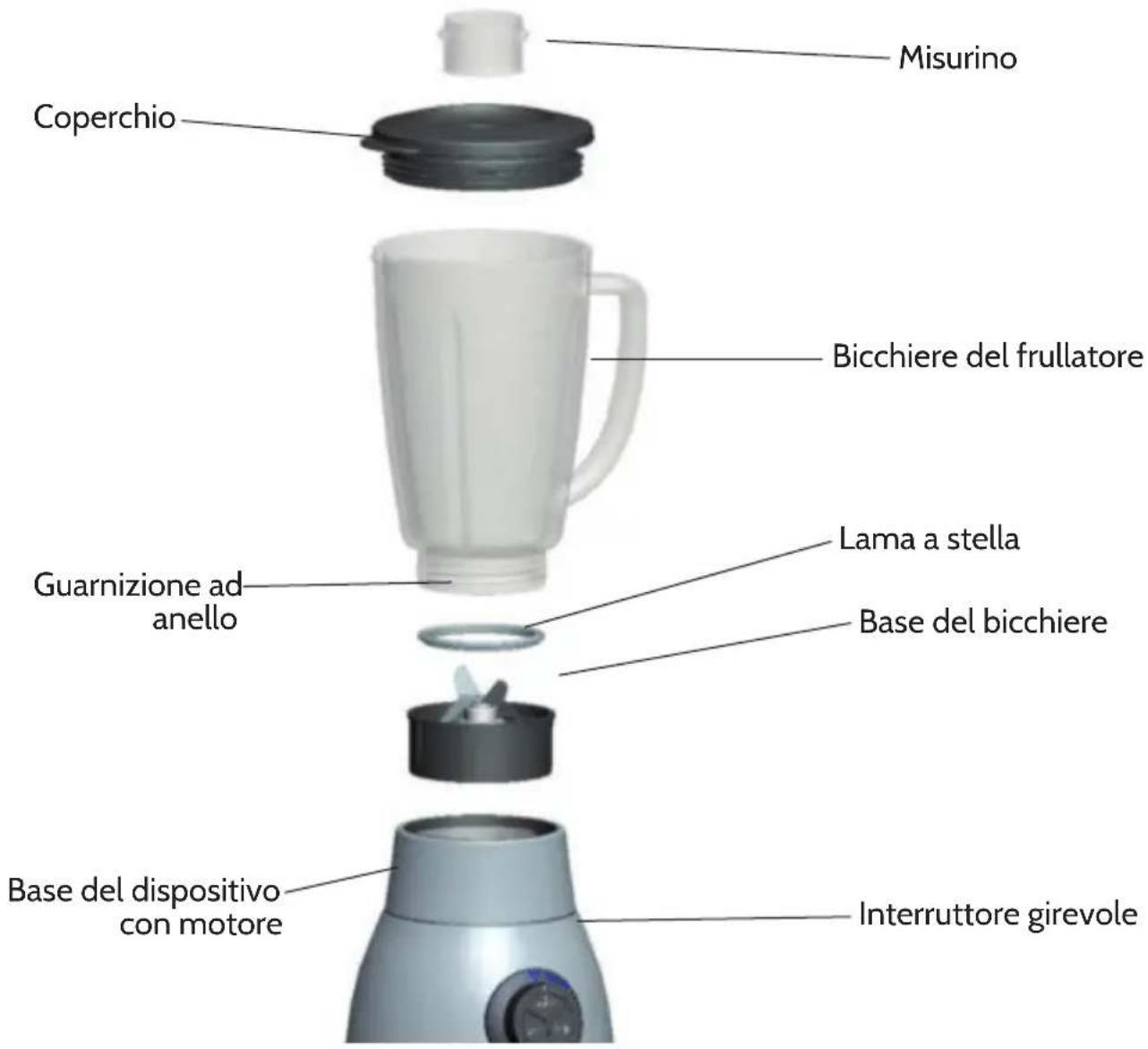 Klarstein 10028562 - Descrizione del prodotto - 1