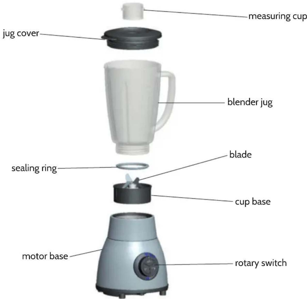 Klarstein 10028562 - Equipment Overview - 1