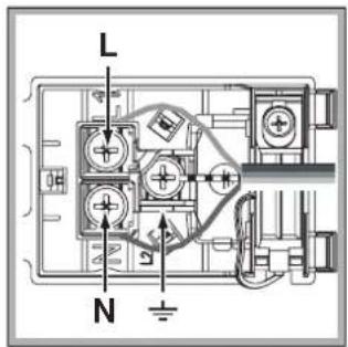 SCHOLTES FLL 934 XA - Anschluss des Netzkabels - 2