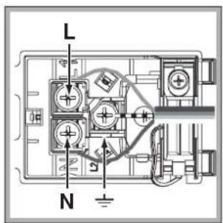 SCHOLTES FLL 934 XA - Montage du cable d'alimentation - 2