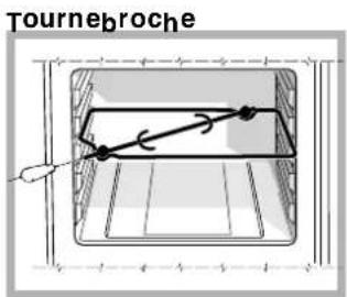 SCHOLTES FLL 934 XA - La cuisson à basse température sous vide - 1