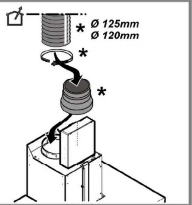 CANDY CMB97ETX - 32