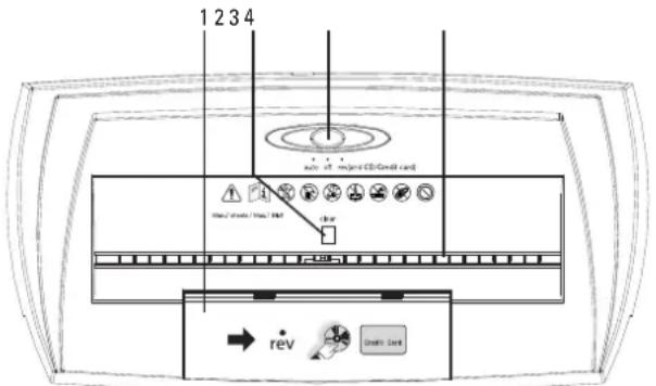 Renkforce S7CD - Bedieningselementen - 1