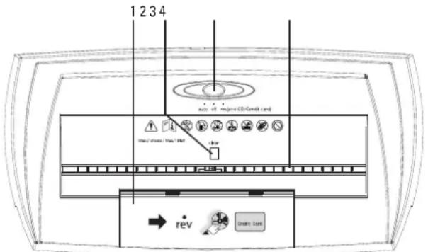 Renkforce S7CD - Operating elements - 1
