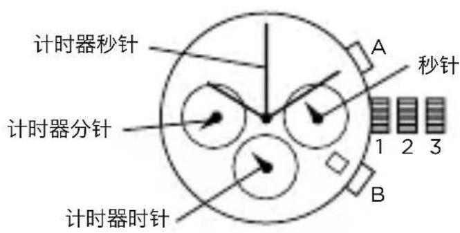 Armani AR11132 - 计时器 - 1