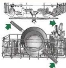 MAYTAG MDB4949SHZ - Vérifier que les bras d'aspersion tournent librement - 1