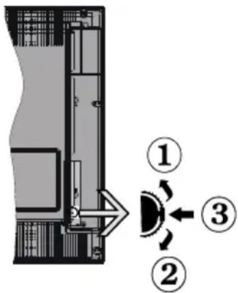CONTINENTAL EDISON CELED320716B3 - TV-Bedientasten &amp; Betrieb - 1