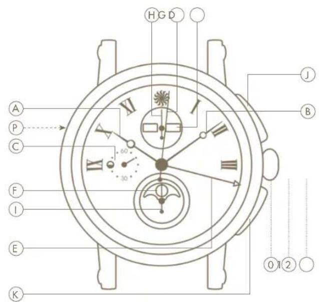 Christiaan van der Klaauw Hypernova CKHN3366 - INSTRUCTION MANUAL HYPER NOVA - 1