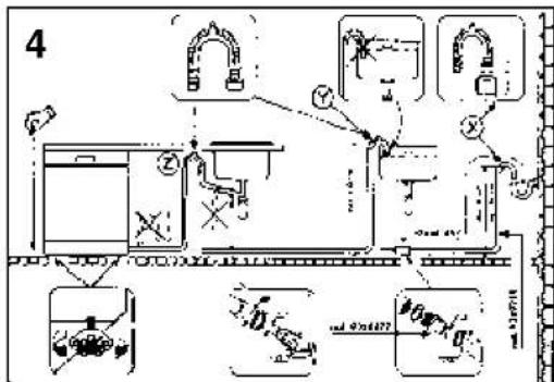 ROSIERES RSI 622 RIN - Connecting the outlet hose - 1
