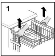 ROSIERES RSI 622 RIN - PER RIPORTARE IL CESTO IN POSIZIONE BASSA: - 1