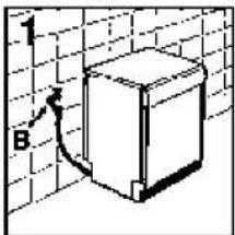 ROSIERES RSI 622 RIN - Alimentación hidráulica - 1