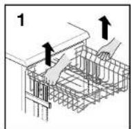 ROSIERES RSI 622 RIN - B.: NO LEBANTAR O BAJAR NUNCA EL CESTO DE UN SOLO LATERAL (fig. 3). - 1