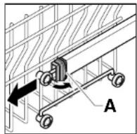 ROSIERES RSI 622 RIN - Type "A": - 1