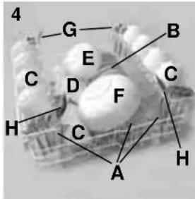 ROSIERES RSI 622 RIN - unterer Geschirrkorb (Abb. 3) - 1