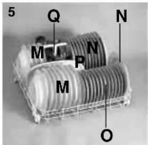 ROSIERES RSI 622 RIN - Bovenkorf (fig. 4) - 1