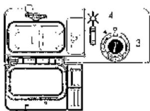 ROSIERES RSI 622 RIN - Invoer van afwasmiddelen spoelmiddel Het wasmiddelbakje vullen - 1