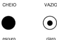 ROSIERES RSI 622 RIN - Colocação do aditivo (abrilhantador) - 1