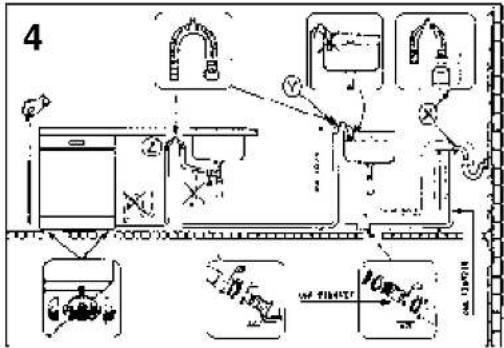 ROSIERES RSI 622 RIN - Instalación salida de agua - 1