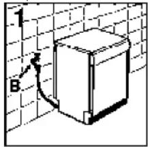 ROSIERES RSI 622 RIN - Ligação à rede de alimentação de água - 1