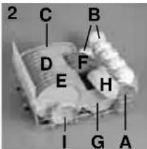 ROSIERES RSI 622 RIN - Sparspülprogramm 1/2 - Beladung Oberkorb (nur bei einigen Modellen) - 2